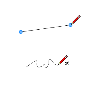 A basic straight line and a freehand line