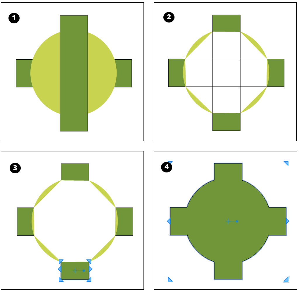 Divida e una formas simples para criar outras mais complexas