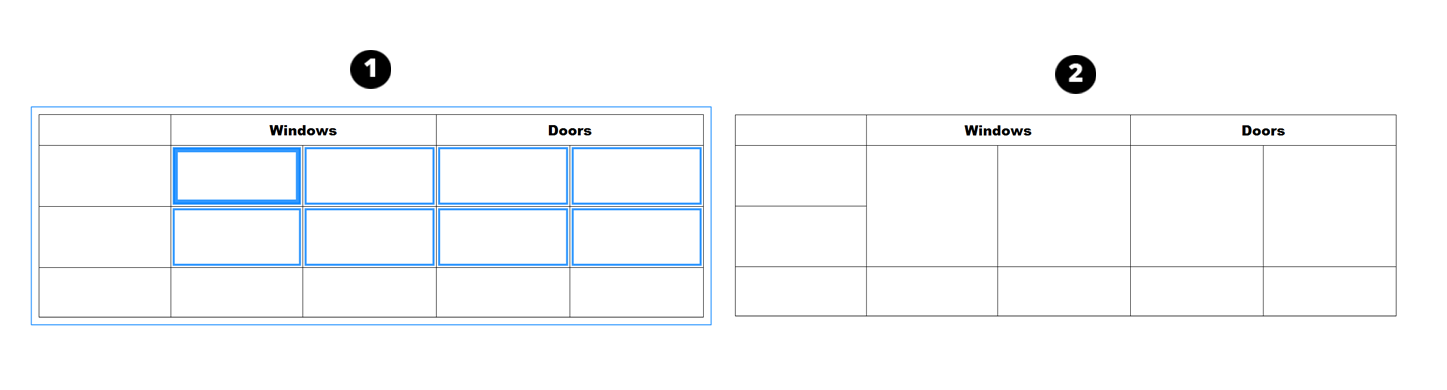 In LayOut you can merge more than one set of cells by merging them vertically or horizontally